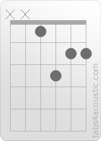 Chord diagram, Ebm7 (x,x,1,3,2,2)